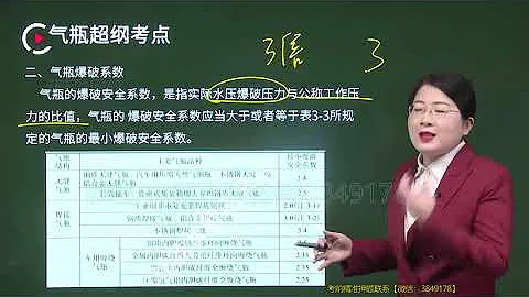 2023 第75讲第6章 2气瓶安全技术规程 1 - 天天要闻