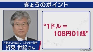 19日のマーケット