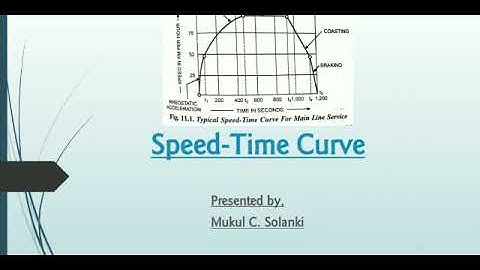 Speed Time Curve For Electric Traction By Mukul Solanki