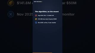 Landlords Let One Algorithm Set Your Rent. 80-90% Took Its Advice. #shorts