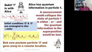 Lec:48 Introduction to Teleportation and Dense Coding