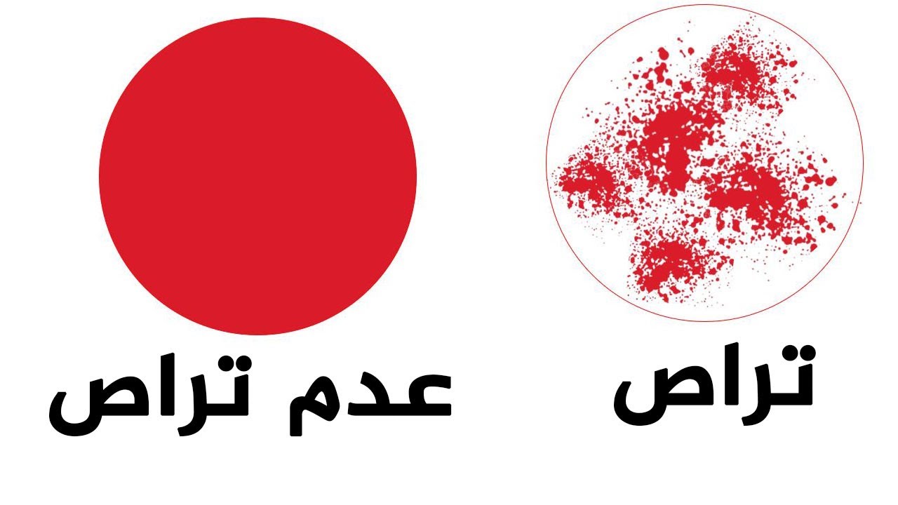 كيف ترسم قطرة دم متراصة و عادية بسهولة لاستعمالها في المواضيع و الدروس