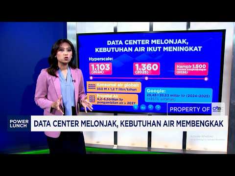 Data Centers Surge, Water Demand Skyrockets