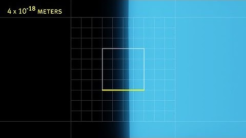 Zooming into an Atom (Annotated)