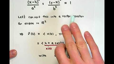 M1C, Lesson 5.6: Vector Equation for Ellipse