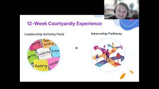 Cohort #2 - Orientation Introduction and Brief