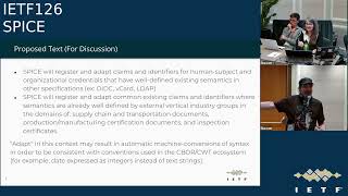 IETF 126: Secure Patterns for Internet CrEdentials (SPICE) 2026-07-22 14:00