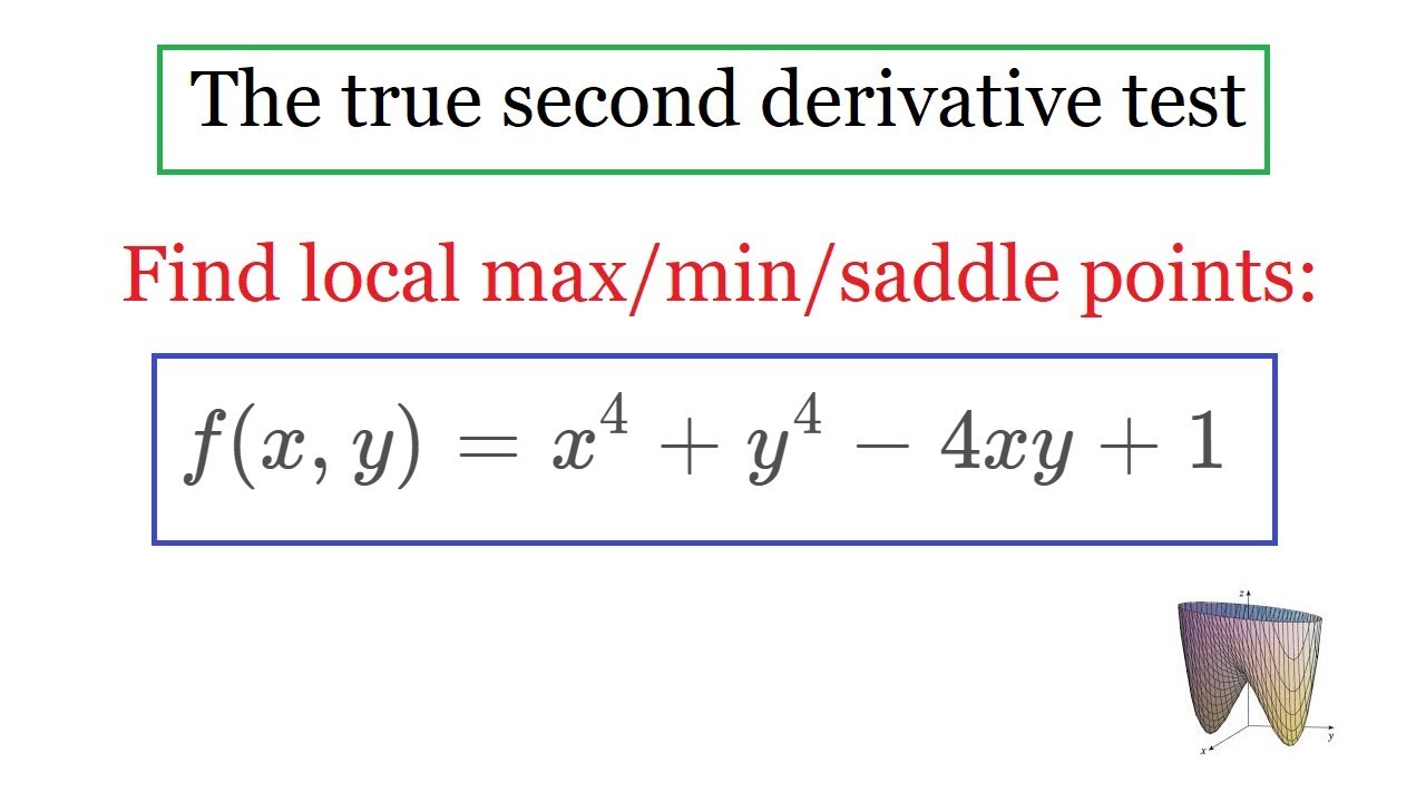 The True Second Derivative Test YouTube the-true-second-derivative-test-youtube