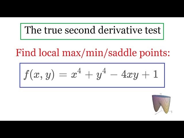 Second Derivative Test Proof