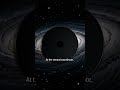 The White Hole Termination
