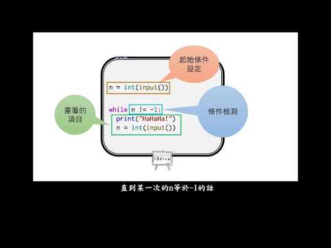 Python基礎程式設計-重複結構 警示值重複
