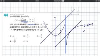 2017년 고3 6월 모의고사 가형 16번 미적분 기출 44번