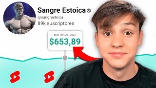 Cómo Hacer Videos de Motivación Virales con IA Para Monetizar