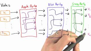 Apple Blue Crazy - Applied Cryptography