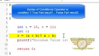Famous Conditional Operator PART-18 Profile