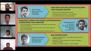 All about BIM and Building Façade Design