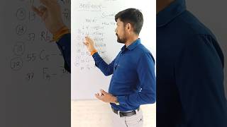 #periodictable #education #chemistry #viral #ytshorts #trending #tricks #shorts