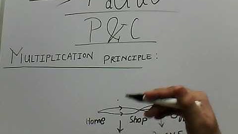 Permutation and Combination: Multiplication Principle
