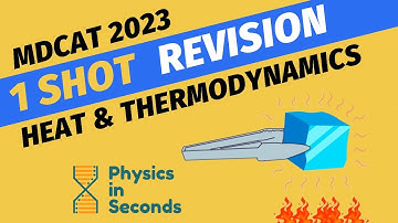 #MDCAT Physics Heat and Thermodynamics - 1 Shot Revision