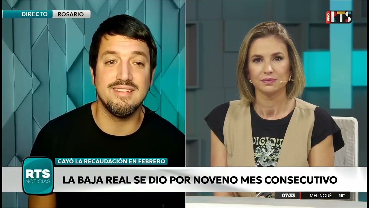 Cayó la recaudación fiscal el términos reales por séptimo mes consecutivo