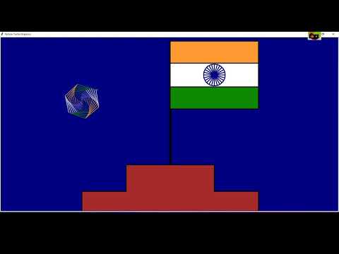 Happy Republic day 2022