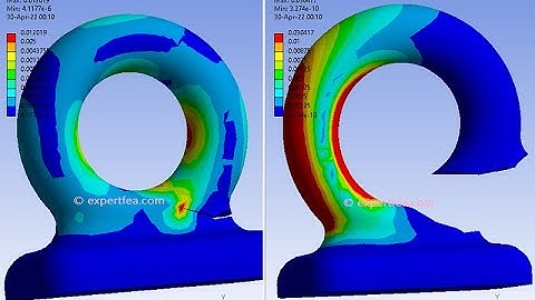 Total crack propagation in an eye plate due to cyclic loads using SMART - ANSYS WB Static Structural