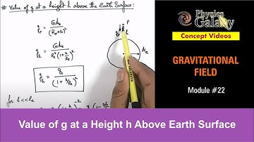 Class 11 Physics | Gravitation | #22 Value of g at a Height h Above Earth Surface | For JEE & NEET
