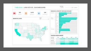 Tableau Logistics KPI Dashboard Tutorial for Beginners