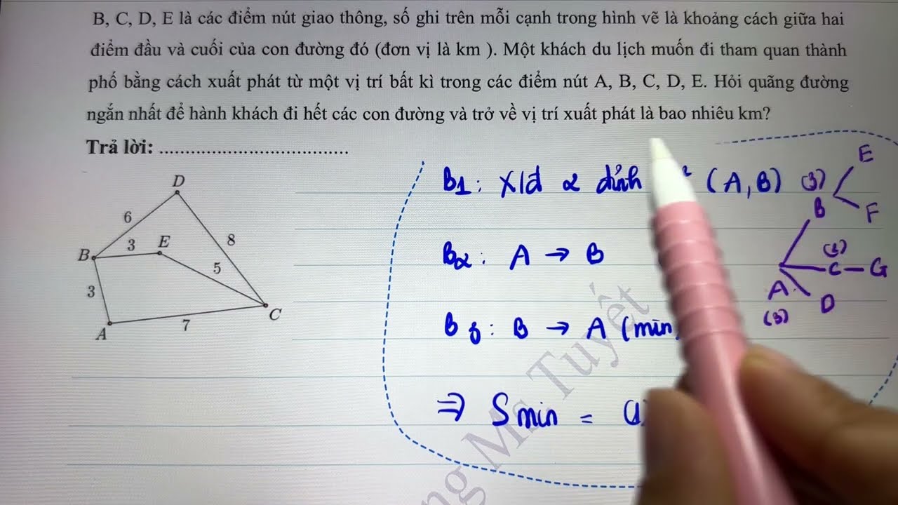 Toán 12. Trả lời ngắn - Đường đi Euler - Đường đi tối ưu - ôn thi TNTHPT