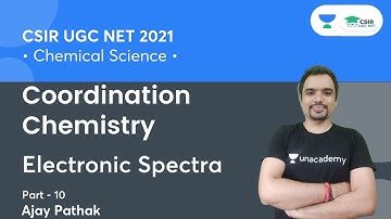 Electronic Spectra | Coordination Chemistry | CSIR NET 2021 | GATE | IIT JAM | By Ajay Pathak