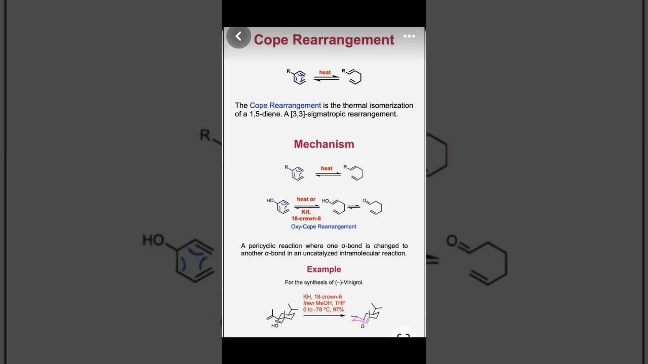 Cope Rearrangement (3,3) Sigmatropic rearrangement by suraj 