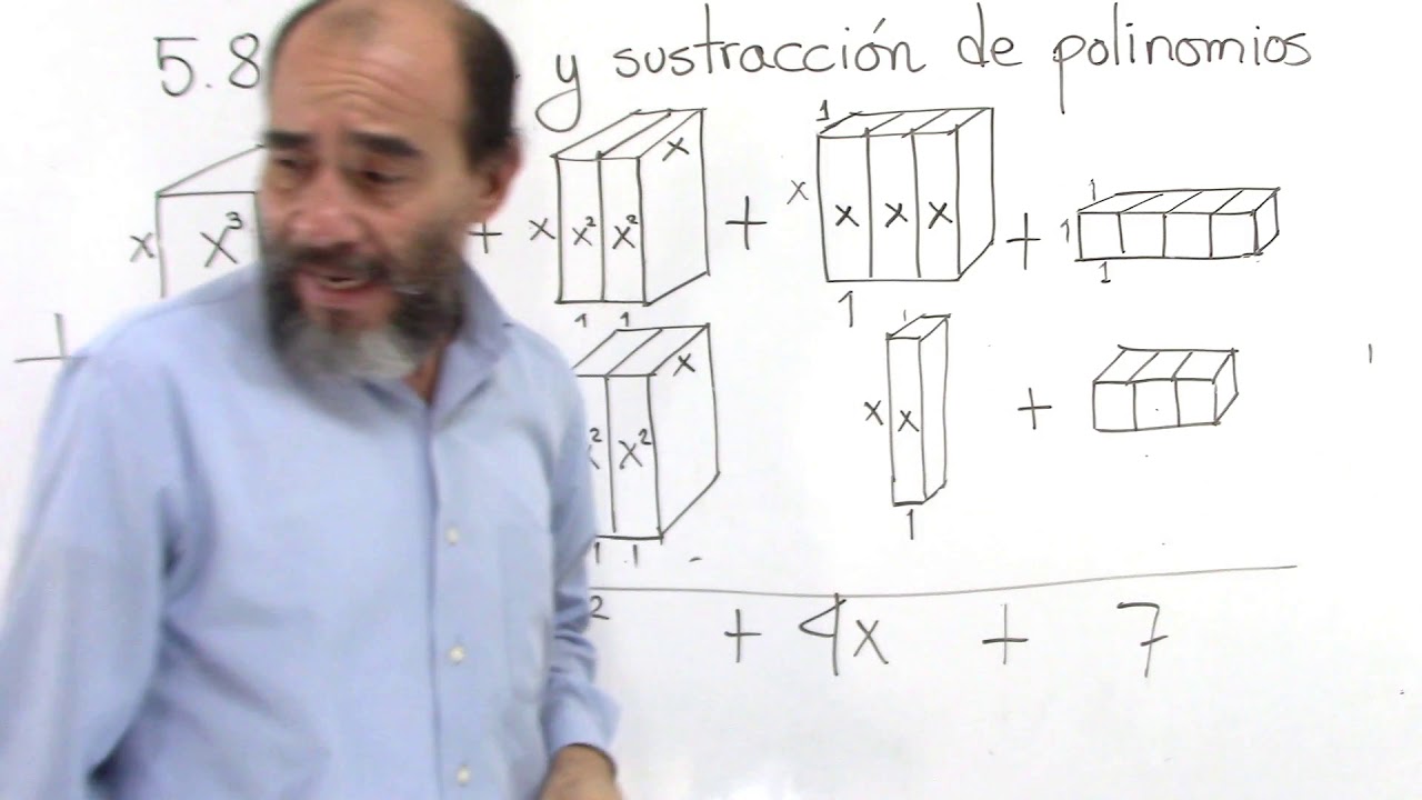 5.8 Adición y sustracción de polinomios (mate 1)