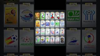 FIFA ALL TEAM LIST