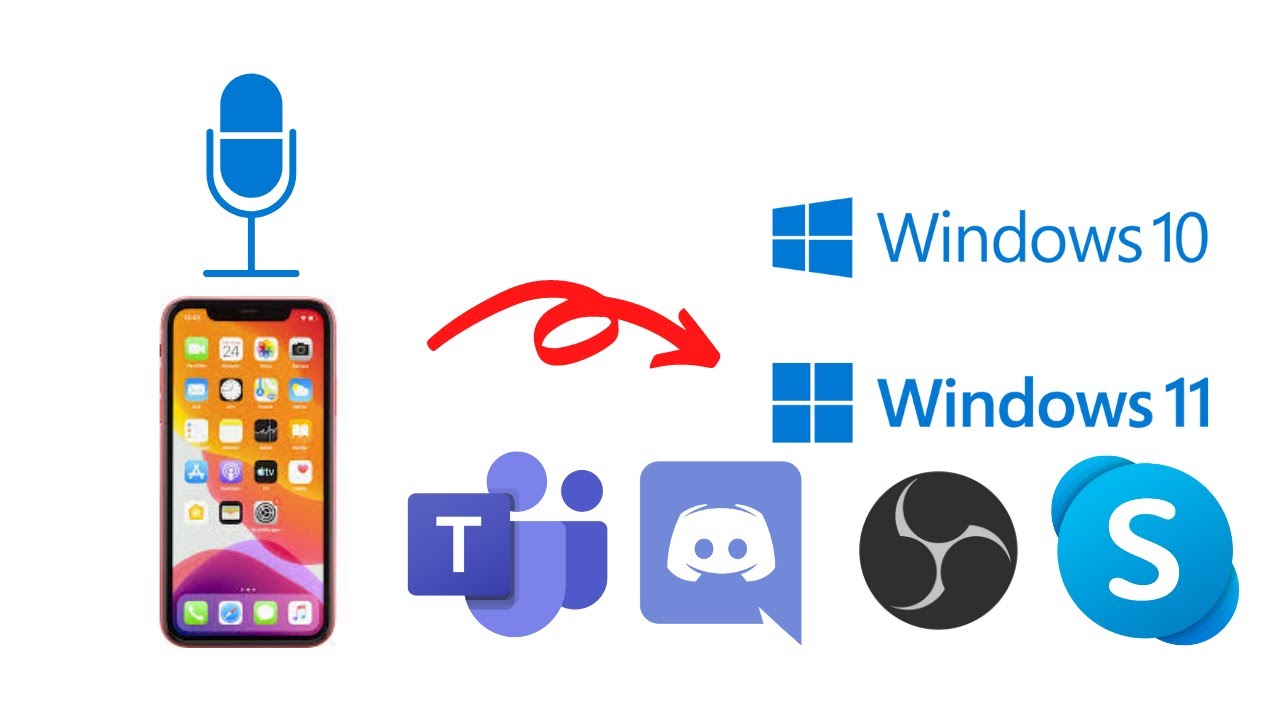 Utiliser le micro de l'iPhone sur pc (Skype,OBS Studio,Discord et