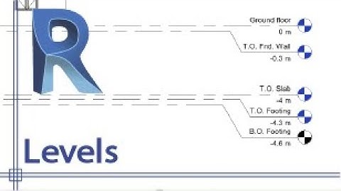Revit - Levels (Complete tutorial)