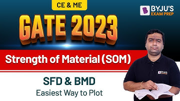 SFD & BMD - Ways to Plot | Strength of Materials (SOM) | GATE Civil (CE) & Mechanical (ME) 2023