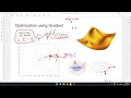 Optimization