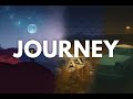 Expression of journey through video games
