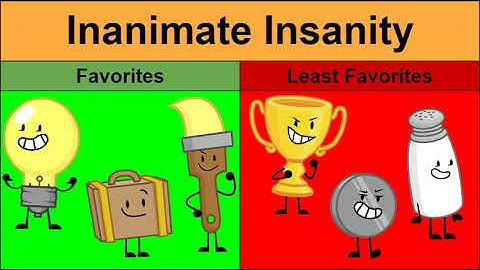 Favorite and least favorite in object shows 1