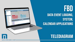 17 FBD  Data Event Logging, System, Calendar Applications