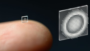 25 Tiny Inventions That Are Changing the World | Mind-Blowing Mini Tech 2025