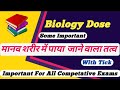 Trickमानव शरीर में पाया जाने वाला तत्व | Different Elements Human Body #dailybiologydose #biology