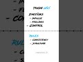 Master trading psychology &amp; consistency#forex #trading #tradewiki #forexeducation #tradingeducation
