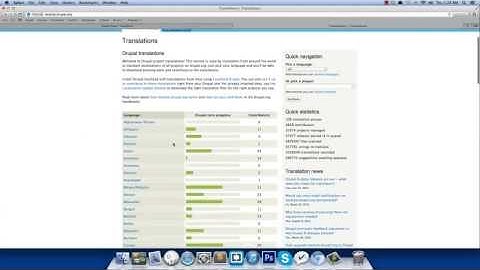 Installing a new Language - RealEstate Responsive Drupal Theme