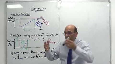 System Dynamics & PID Controllers (e), 23/7/2019