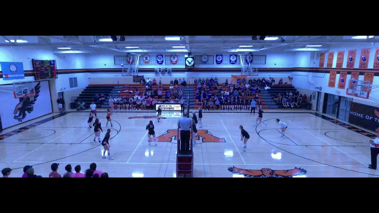 Madelia Vs Martin County West Varsity Womens Volleyball YouTube