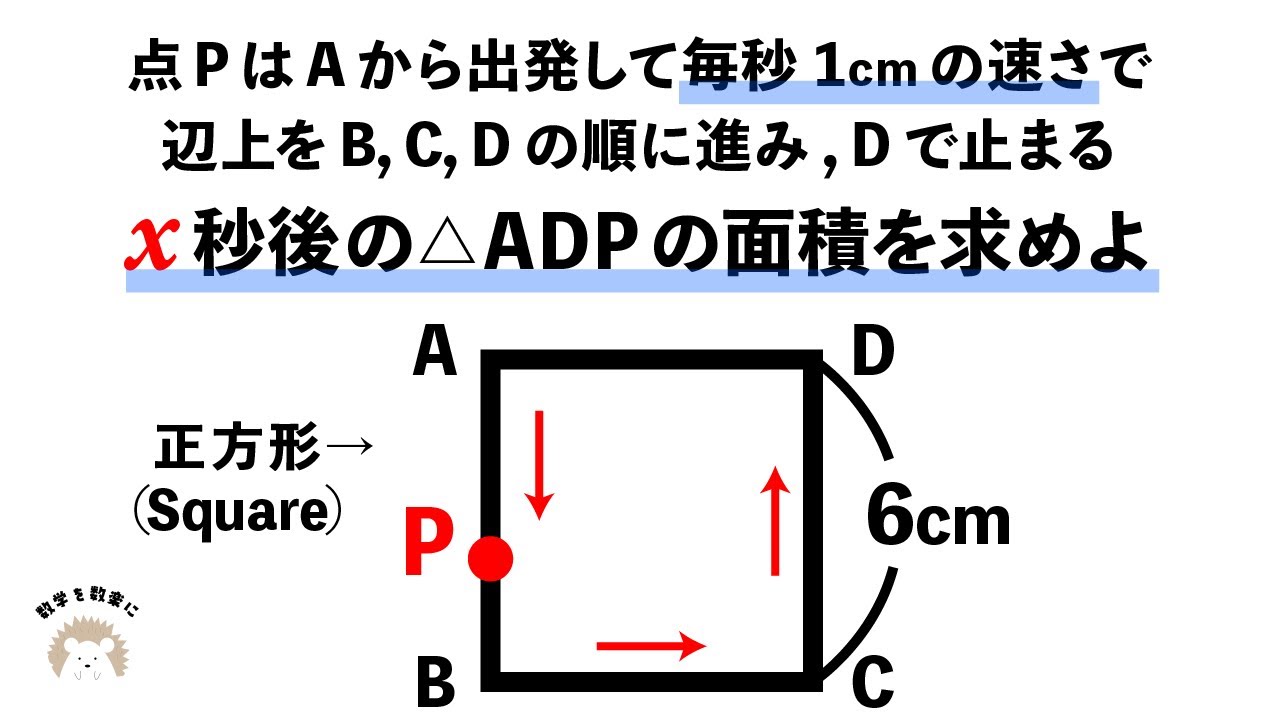 動く点P様、専用ページ Moving point P - YouTube
