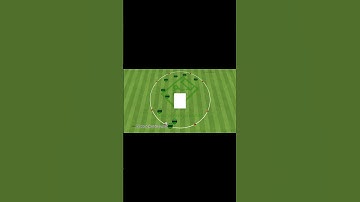 One touch circle team passing drill - part 2 by soccerexercises #Shorts