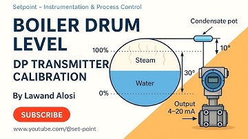 Boiler Drum Level - DP Transmitter Calibration