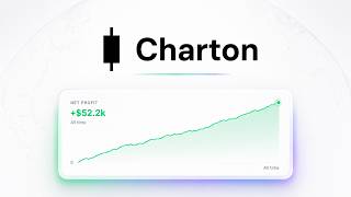 Charton.ai official demo - Build, Backtest, Automate. All in one platform